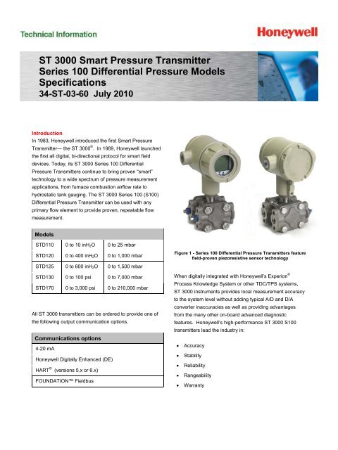 ST 3000 Smart Pressure Transmitter Series 100 ... - Industrial Controls