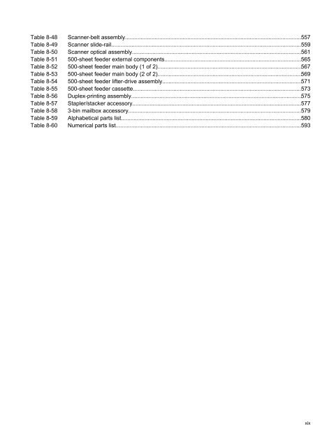 HP LaserJet 4345mfp Series Service Manual - ENWW