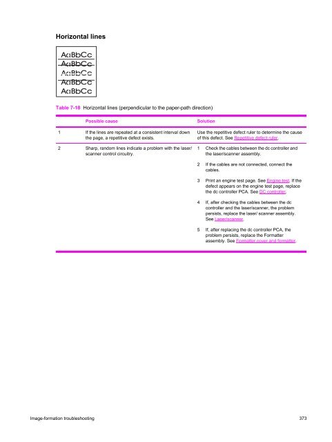 HP LaserJet 4345mfp Series Service Manual - ENWW