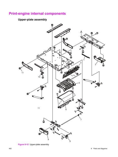 HP LaserJet 4345mfp Series Service Manual - ENWW