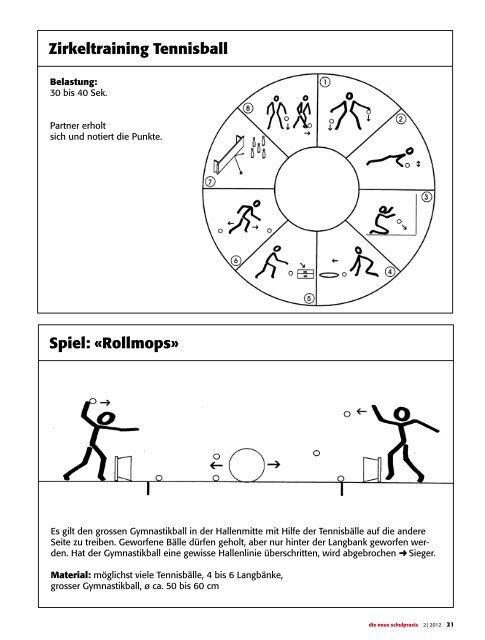 Bewegungsparcours Tennisball - schulpraxis