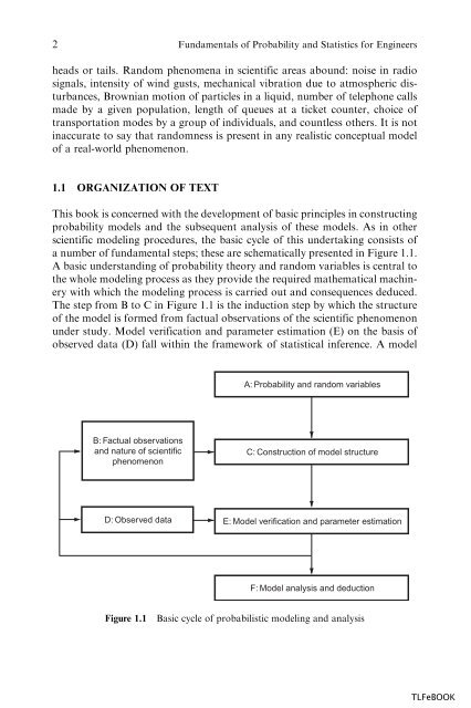 Fundamentals of Probability and Statistics for Engineers