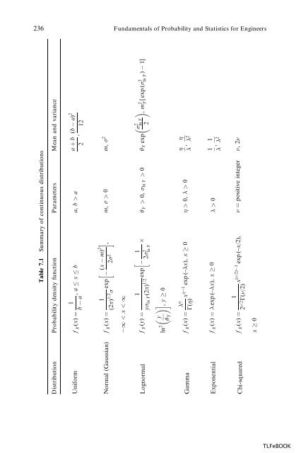 Fundamentals of Probability and Statistics for Engineers