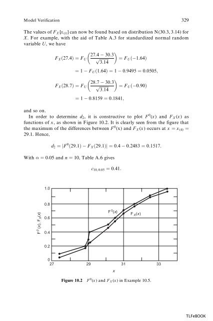 Fundamentals of Probability and Statistics for Engineers