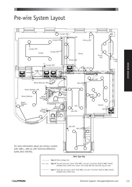 HomeWorks Technical Reference Guide International Edition - Lutron