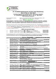 Aktuell Chronik Der Insel Norderney