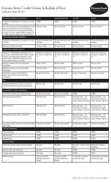 Greater Iowa Credit Union Schedule of Fees