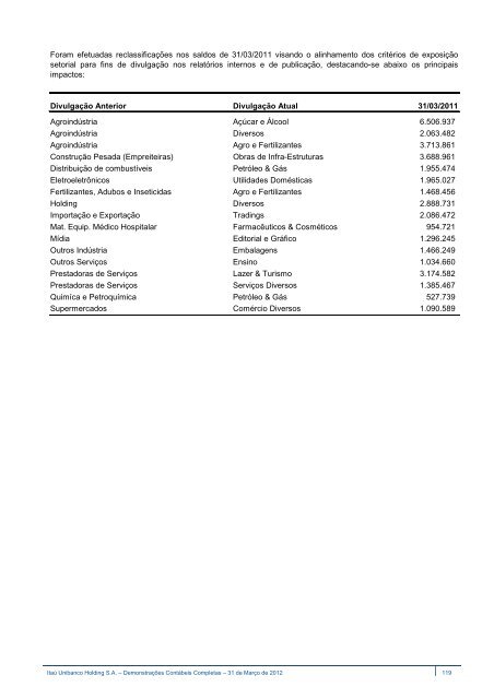 IRR310312.pdf - Relações com Investidores - Banco Itaú