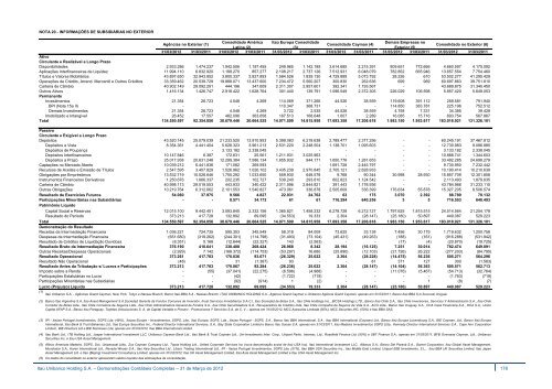 IRR310312.pdf - Relações com Investidores - Banco Itaú