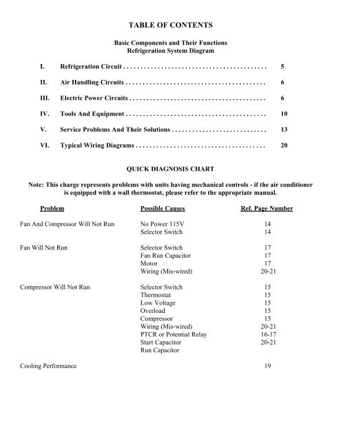 service manual for 6700, 7000, 8000 & 9000 series air conditioners