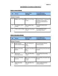 ANNEX A APPOINTMENT & POSTING OF PRINCIPALS Table 1 ...