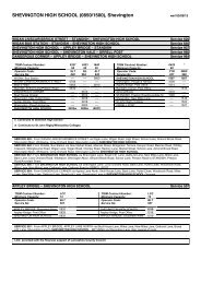 Bus Timetable - Shevington High School