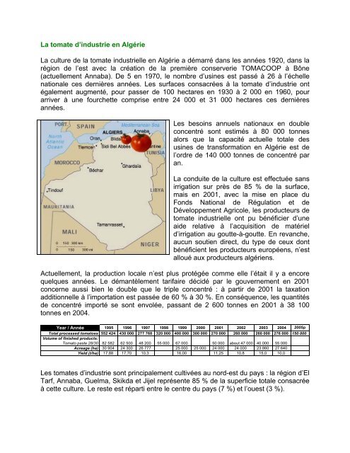 La tomate d'industrie en AlgÃ©rie