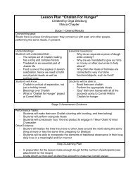 Lesson Plan âChallah For Hungerâ