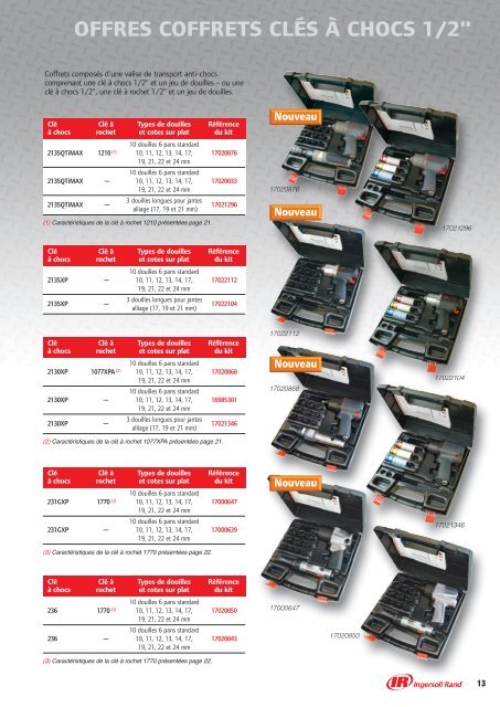 Catalogue maintenance 2009 - Abrasifs et Outillages