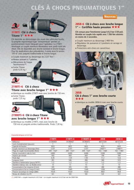 Catalogue maintenance 2009 - Abrasifs et Outillages