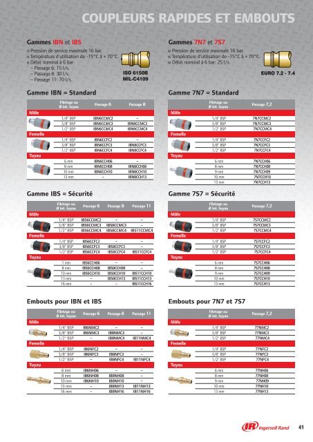 Catalogue maintenance 2009 - Abrasifs et Outillages