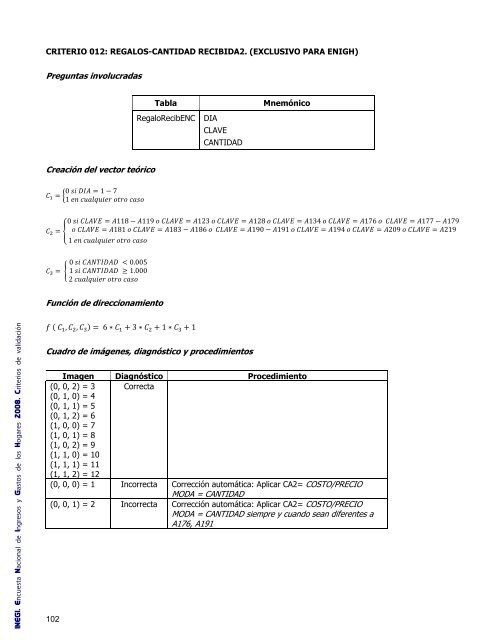 Criterios de validación - Inegi