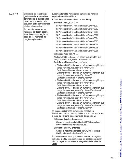 Criterios de validación - Inegi