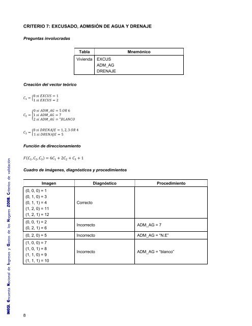 Criterios de validación - Inegi