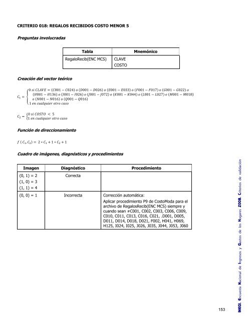 Criterios de validación - Inegi