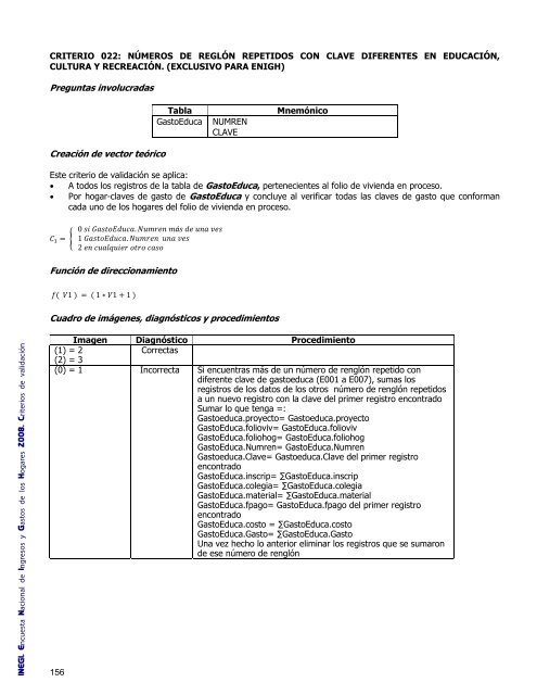 Criterios de validación - Inegi