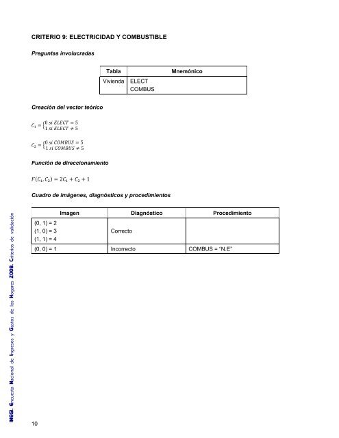 Criterios de validación - Inegi