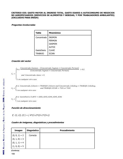 Criterios de validación - Inegi