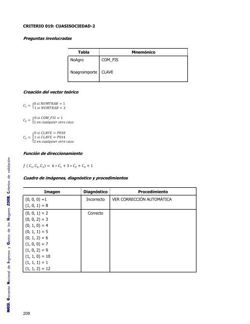 Criterios de validación - Inegi