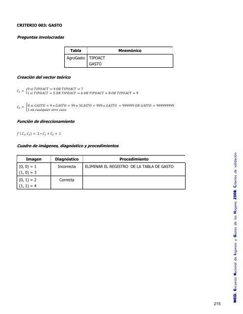 Criterios de validación - Inegi