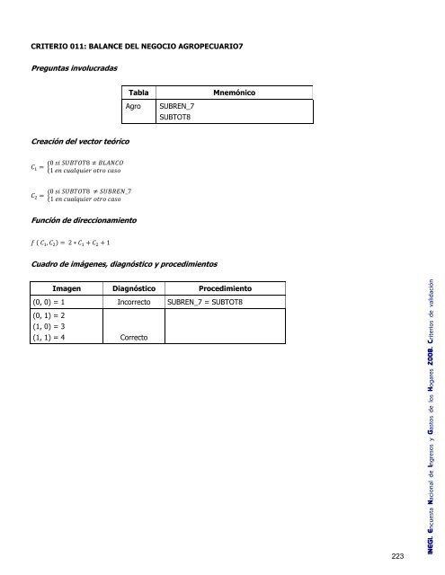 Criterios de validación - Inegi