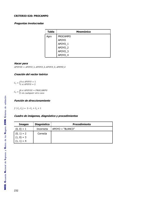 Criterios de validación - Inegi