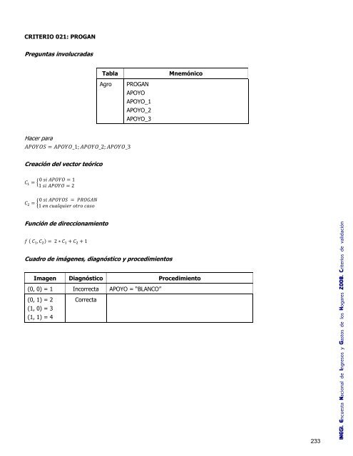 Criterios de validación - Inegi