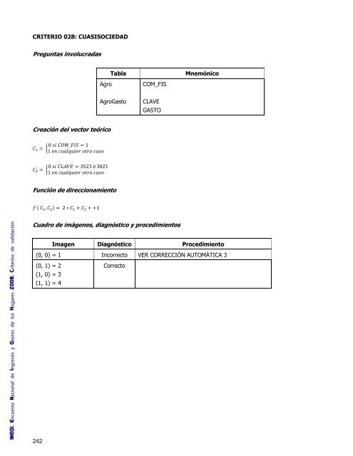 Criterios de validación - Inegi