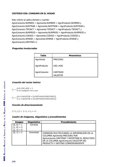 Criterios de validación - Inegi