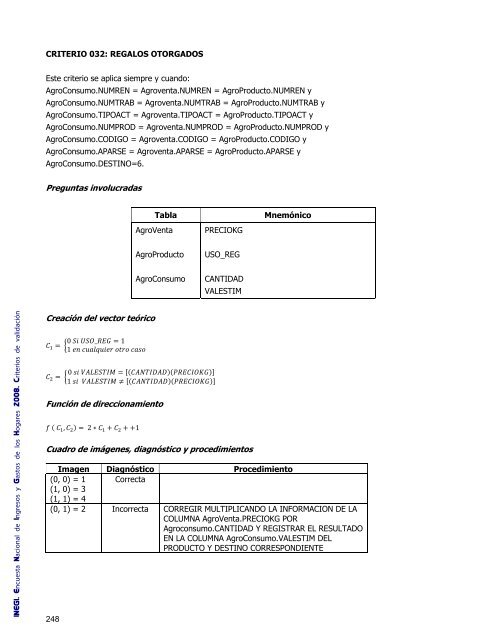 Criterios de validación - Inegi