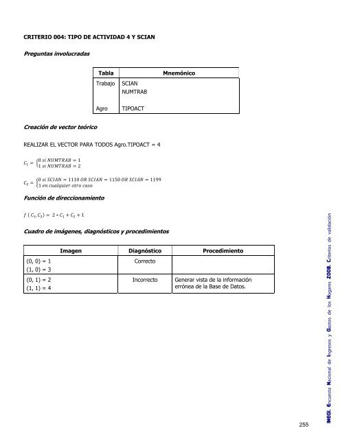 Criterios de validación - Inegi