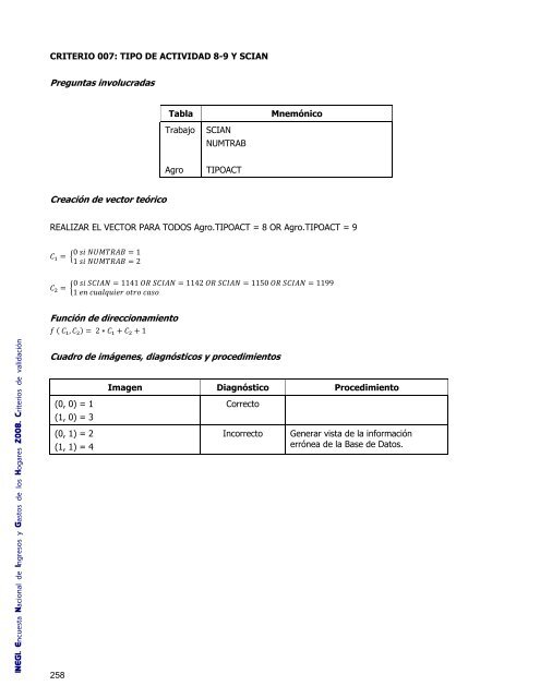 Criterios de validación - Inegi