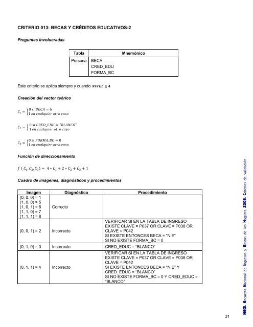 Criterios de validación - Inegi