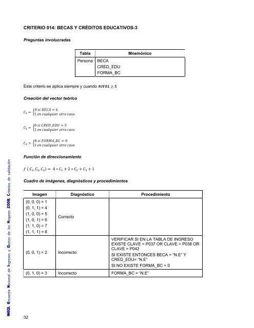 Criterios de validación - Inegi