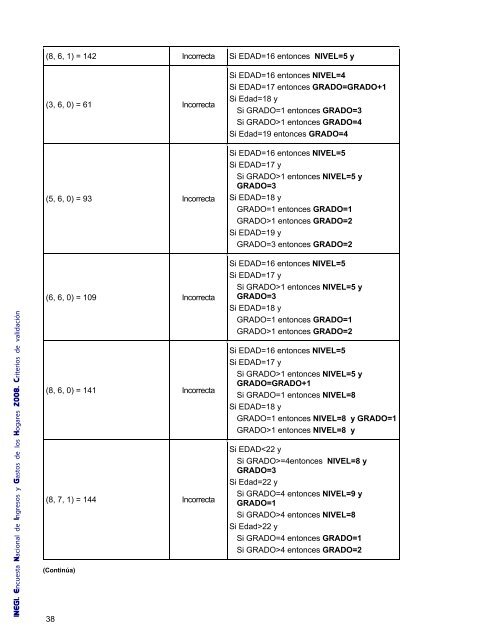 Criterios de validación - Inegi