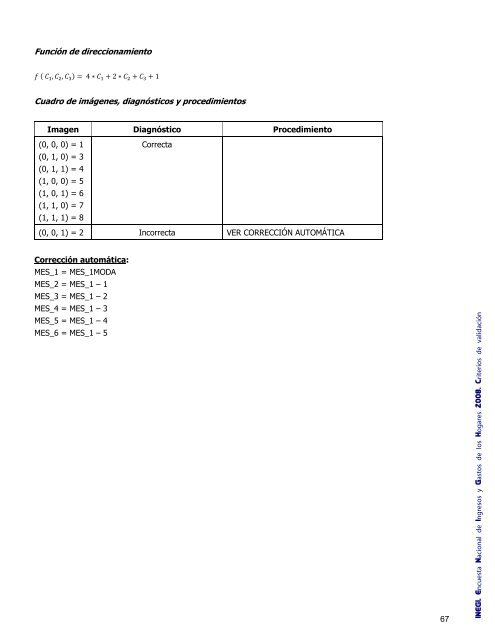 Criterios de validación - Inegi