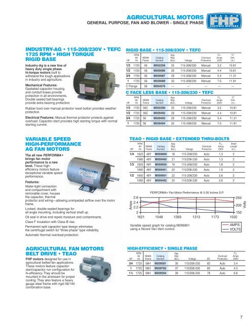 LEESON 1040 - A2ZInventory.com