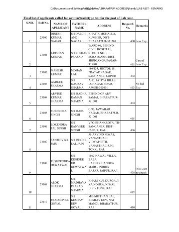 Final list of applicants called for written/trade