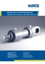 Zylinder ZN nach ISO 6022 (250 bar) - Watz Hydraulik GmbH