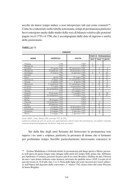 vol I 685 [PDF] - Compagnia di San Paolo