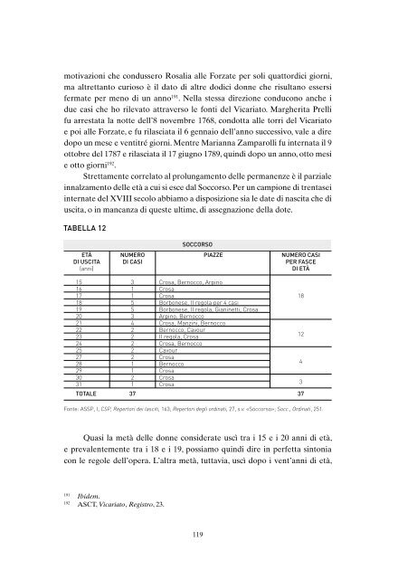 vol I 685 [PDF] - Compagnia di San Paolo