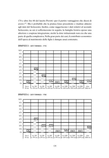 vol I 685 [PDF] - Compagnia di San Paolo