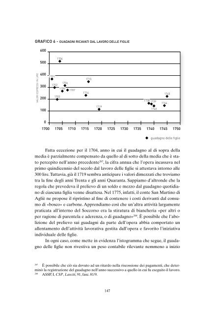 vol I 685 [PDF] - Compagnia di San Paolo