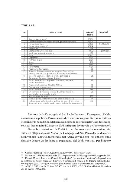 vol I 685 [PDF] - Compagnia di San Paolo